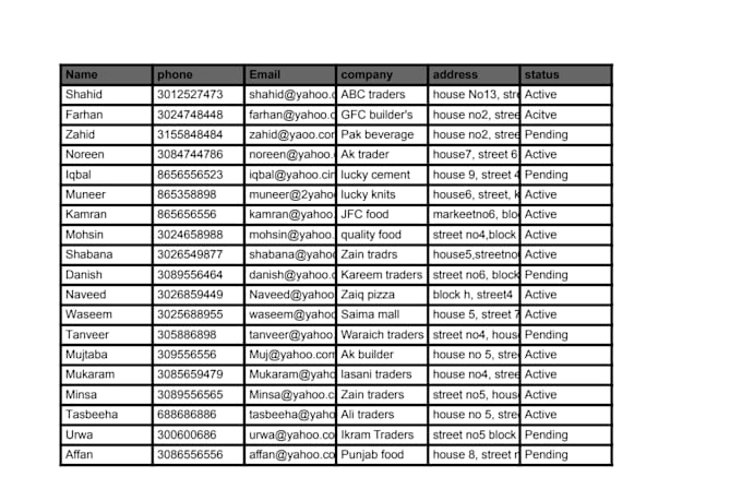 do fast and accurate excel data entry and spread sheet work